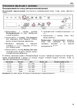 Предварительный просмотр 135 страницы Barazza 1MCFY Instructions For Use Manual