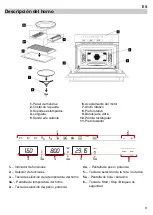 Предварительный просмотр 169 страницы Barazza 1MCFY Instructions For Use Manual