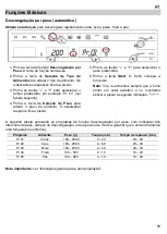 Предварительный просмотр 215 страницы Barazza 1MCFY Instructions For Use Manual