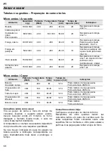 Предварительный просмотр 228 страницы Barazza 1MCFY Instructions For Use Manual