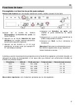 Предварительный просмотр 257 страницы Barazza 1MCFY Instructions For Use Manual