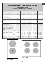 Preview for 51 page of Barazza 1PIDC30N Use And Installation  Manual