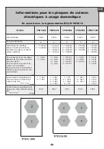 Preview for 75 page of Barazza 1PIDC30N Use And Installation  Manual