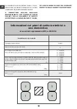 Предварительный просмотр 56 страницы Barazza 1PKZP9N Instruction Manual