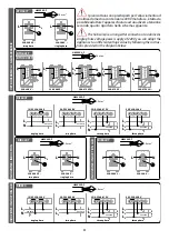 Preview for 11 page of Barazza BIB320T Installation And Use Manual