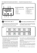 Предварительный просмотр 17 страницы Barazza CITY 1FCYM I0 Series Instruction Manual