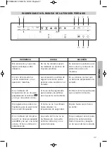 Предварительный просмотр 37 страницы Barazza FEEL 1FFYPPI Technical Specifications