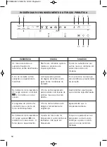 Предварительный просмотр 50 страницы Barazza FEEL 1FFYPPI Technical Specifications