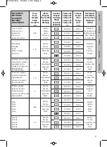 Предварительный просмотр 187 страницы Barazza FEEL 1FFYPPI Technical Specifications