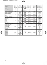 Предварительный просмотр 190 страницы Barazza FEEL 1FFYPPI Technical Specifications