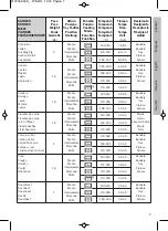 Предварительный просмотр 191 страницы Barazza FEEL 1FFYPPI Technical Specifications