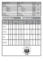 Предварительный просмотр 7 страницы Barazza Lab Evolution 1PLE0902D 00 Series Installation And Use Manual