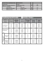 Preview for 5 page of Barazza Thalas 1PTI1 00 Series Installation And Use Manual