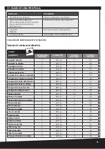 Preview for 11 page of Barazzoni FACILE DUAL SYSTEM Instructions For Use Manual