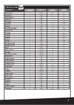 Preview for 13 page of Barazzoni FACILE DUAL SYSTEM Instructions For Use Manual