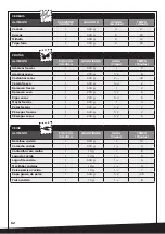 Preview for 62 page of Barazzoni FACILE DUAL SYSTEM Instructions For Use Manual