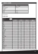 Preview for 81 page of Barazzoni FACILE DUAL SYSTEM Instructions For Use Manual