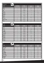 Preview for 82 page of Barazzoni FACILE DUAL SYSTEM Instructions For Use Manual