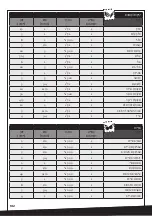 Preview for 102 page of Barazzoni FACILE DUAL SYSTEM Instructions For Use Manual