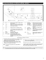 Preview for 6 page of Barbara Jean OB24MAP Manual