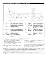 Предварительный просмотр 7 страницы Barbara Jean OB24MVN Manual