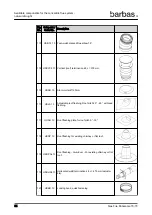 Preview for 54 page of barbas 70-70 PF2 Preparation Manual