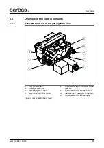 Предварительный просмотр 13 страницы barbas 90-60 PF2 Installation And Maintenance Manual