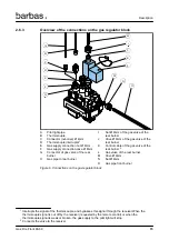 Предварительный просмотр 15 страницы barbas 90-60 PF2 Installation And Maintenance Manual