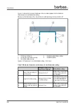 Предварительный просмотр 26 страницы barbas 90-60 PF2 Installation And Maintenance Manual