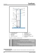 Предварительный просмотр 32 страницы barbas 90-60 PF2 Installation And Maintenance Manual