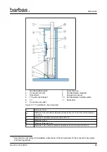 Предварительный просмотр 33 страницы barbas 90-60 PF2 Installation And Maintenance Manual