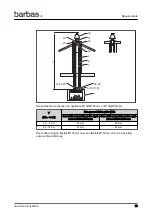 Preview for 15 page of barbas 90-60 PF2 Preparation Manual