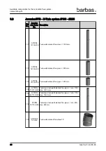 Preview for 60 page of barbas 90-60 PF2 Preparation Manual