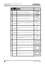 Preview for 66 page of barbas 90-60 PF2 Preparation Manual