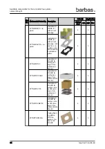 Preview for 84 page of barbas 90-60 PF2 Preparation Manual