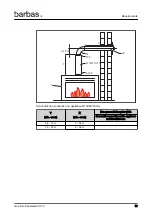 Предварительный просмотр 19 страницы barbas 90-70 PF2 Preparation Manual