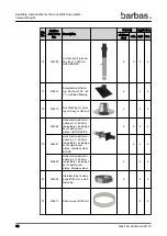 Предварительный просмотр 36 страницы barbas 90-70 PF2 Preparation Manual