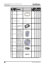 Предварительный просмотр 42 страницы barbas 90-70 PF2 Preparation Manual