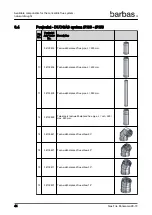 Предварительный просмотр 44 страницы barbas 90-70 PF2 Preparation Manual