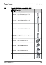 Предварительный просмотр 47 страницы barbas 90-70 PF2 Preparation Manual