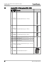 Предварительный просмотр 58 страницы barbas 90-70 PF2 Preparation Manual