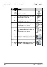 Предварительный просмотр 70 страницы barbas 90-70 PF2 Preparation Manual