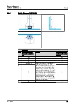 Preview for 15 page of barbas BOX 20 52 Installation And Maintenance Manual