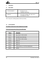 Preview for 10 page of barbas BOX 52 Installation Instructions & Manual For Annual Maintenance