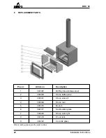 Предварительный просмотр 22 страницы barbas BOX 52 Installation Instructions & Manual For Annual Maintenance