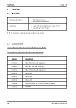 Preview for 10 page of barbas BOX 65 Installation Instructions & Manual For Annual Maintenance