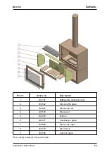 Preview for 23 page of barbas BOX 65 Installation Instructions & Manual For Annual Maintenance