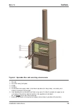 Предварительный просмотр 19 страницы barbas BOX 70 Installation Instructions & Manual For Annual Maintenance