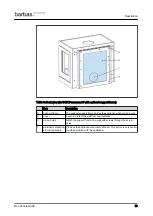 Предварительный просмотр 13 страницы barbas BOX Panorama 65 User Manual