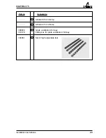 Preview for 29 page of barbas CUATRO-3 75 Installation Instructions & Manual For Annual Maintenance